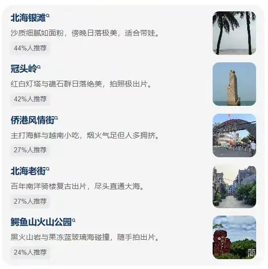 ✅银滩六房八床日式风小泳池别墅