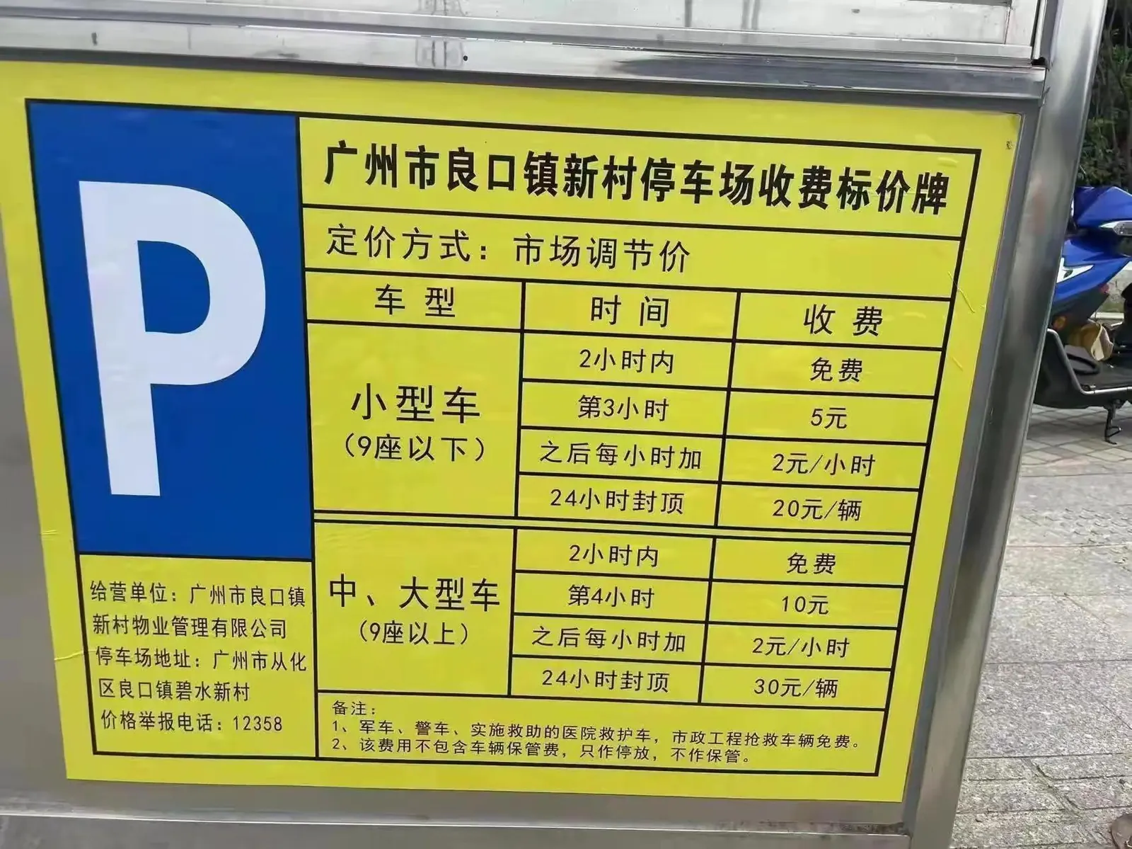 山脚小区物业停车费标准