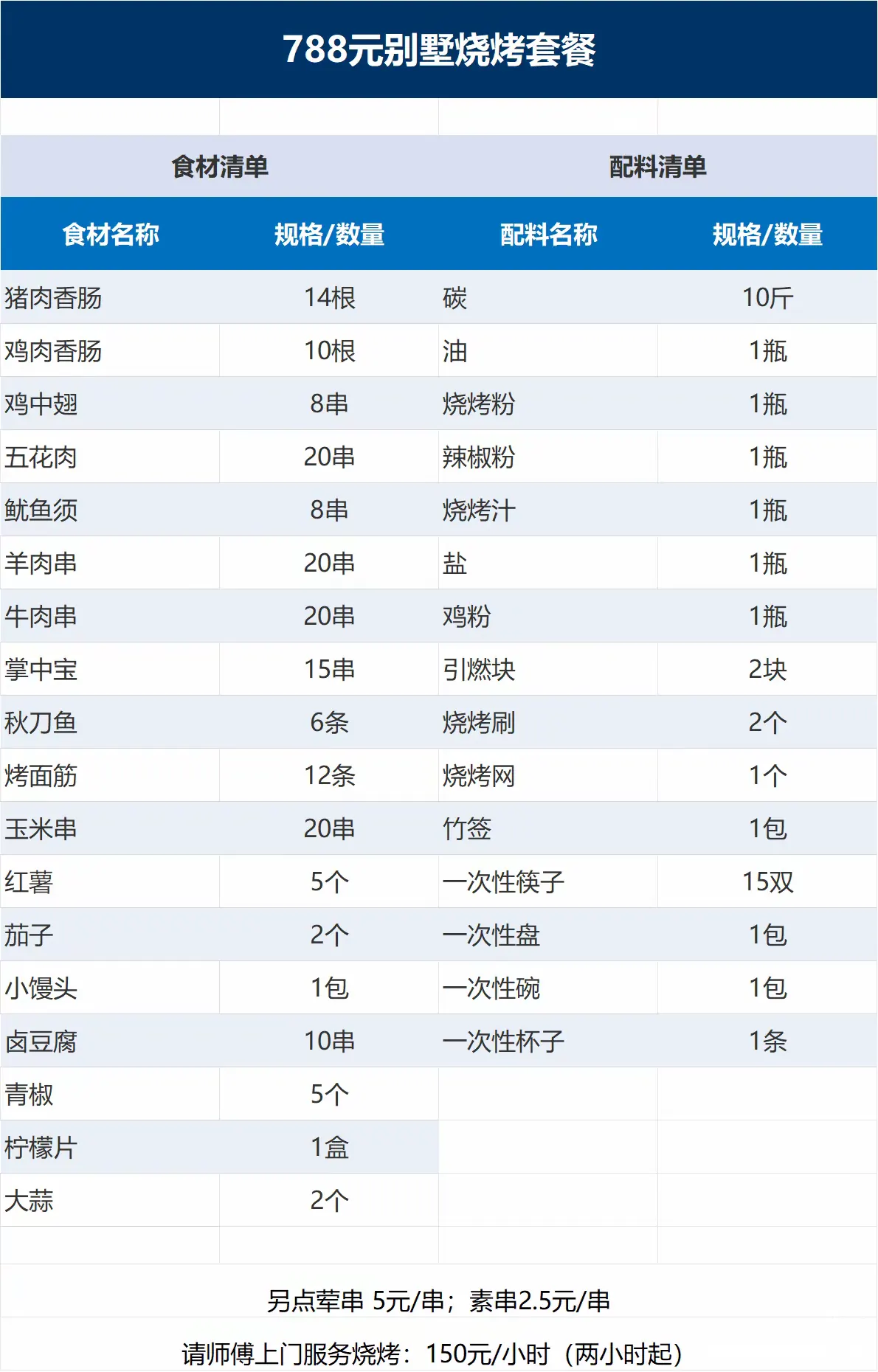 珊瑚居 珠海海泉湾｜4房6床别墅 ▏儿童戏水池+滑梯｜轰趴/KTV/80记忆街机｜烧烤炉/麻将/厨房/泳池｛全屋华凌单体空调直冷效果好｝