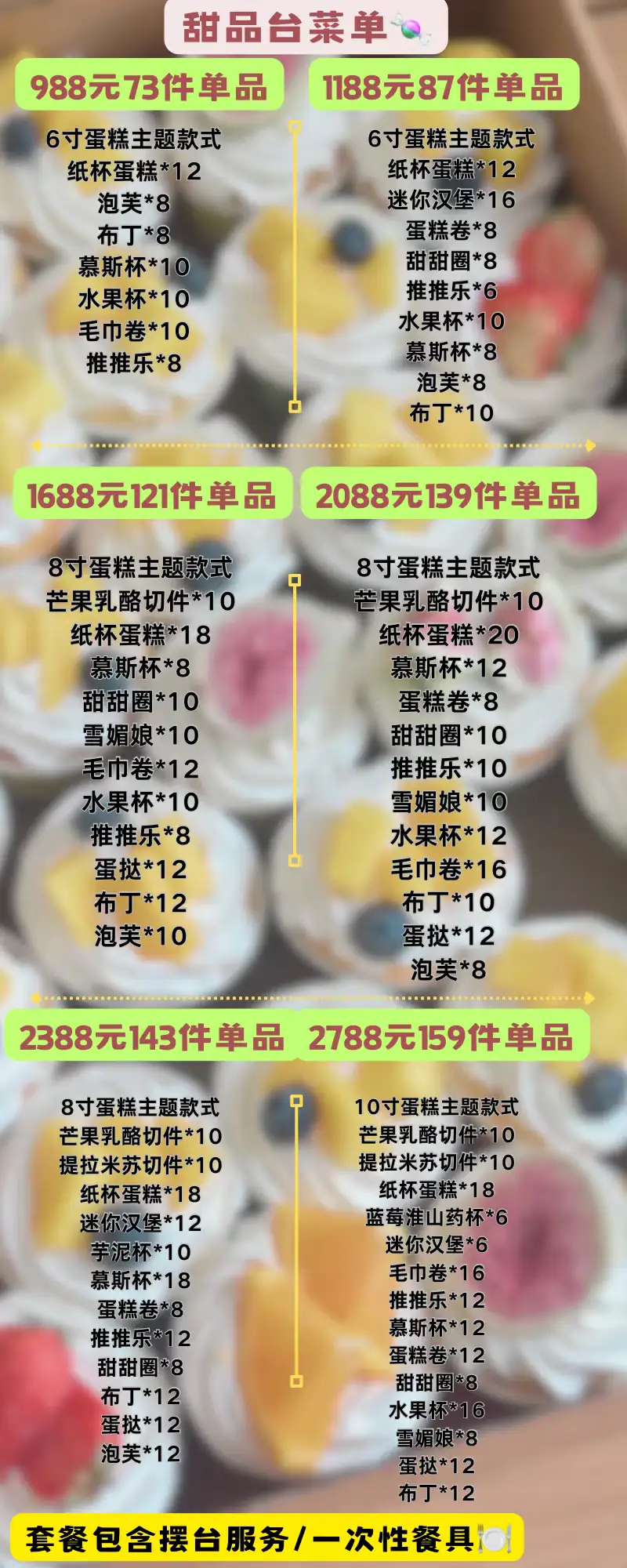 『VIK VILLA维克庄园』增城锦绣香江温泉城·东街22号 奢华10房14床（3泡池）温泉泳池别墅｜会议室｜近溯溪
