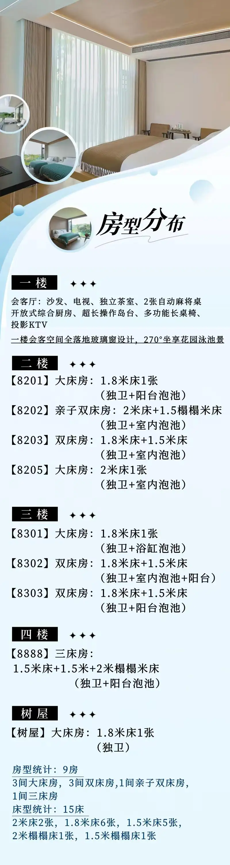 乔慕瑾 9房15床 | 全套房 | 滑梯泳池 | 八泡池 千平草坪 | 双麻将桌 | 儿童滑梯 户外舞台&K歌 | 爱心秋千 | 乒乓球 踢足球 | 篮球 | 竹筏&游船 | 垂钓 | 烧烤